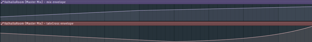 Automation lanes used to control effect parameters