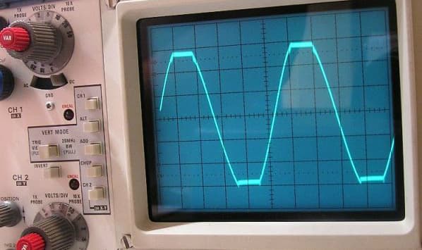 What is Clipping? – Prevention & Creative Usage