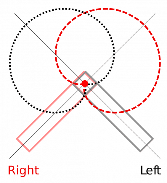 stereo microphone techniques x-y