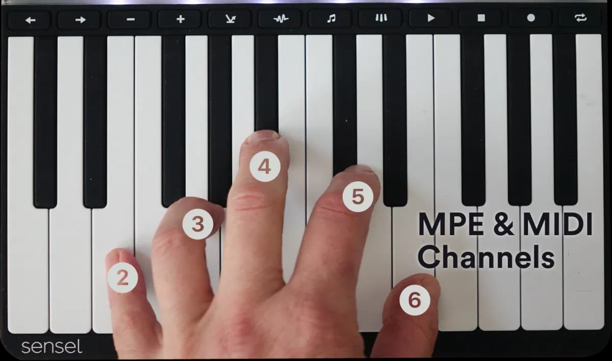 A hand pressing keys on a Sensel keyboard with visible MPE and MIDI channels.