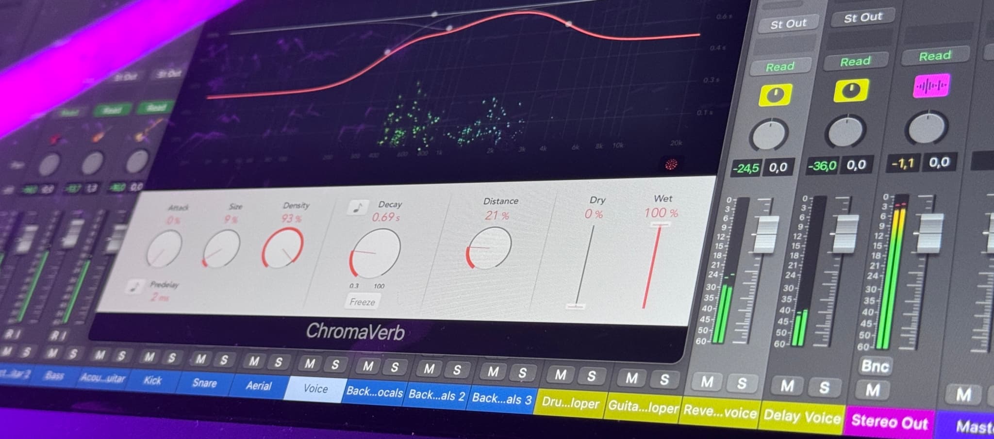 Reverb Auxiliar Bus Track