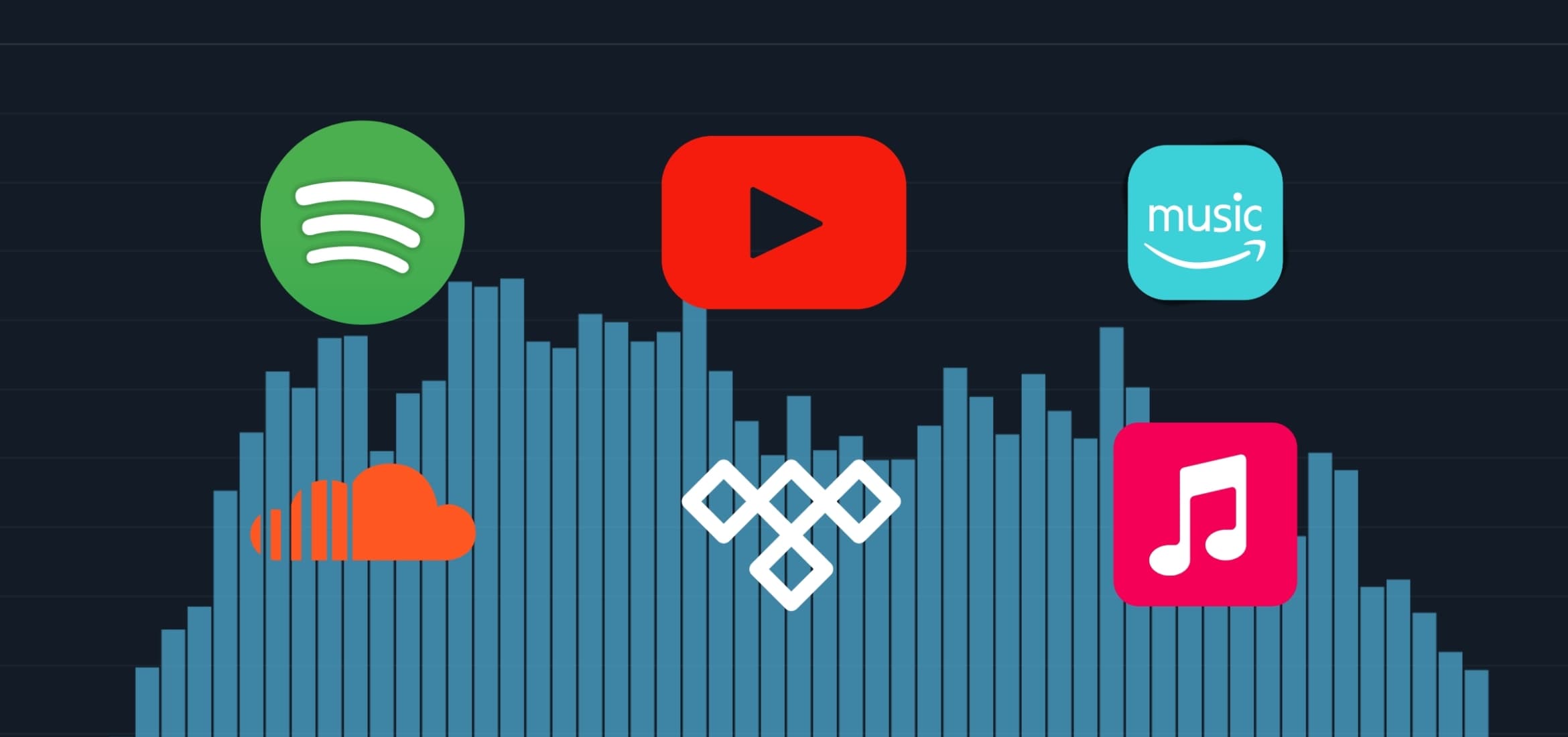 Master for Streaming Platforms: Spotify, Apple Music, YouTube & More